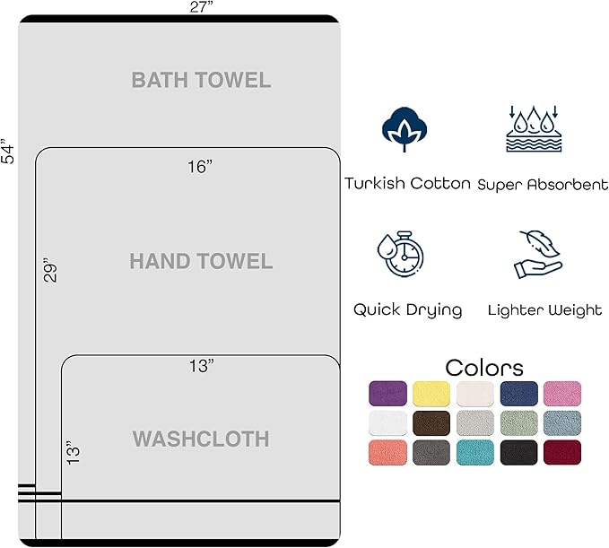 Hawmam Linen Teal Turquoise 6 Piece Bath Towels Set