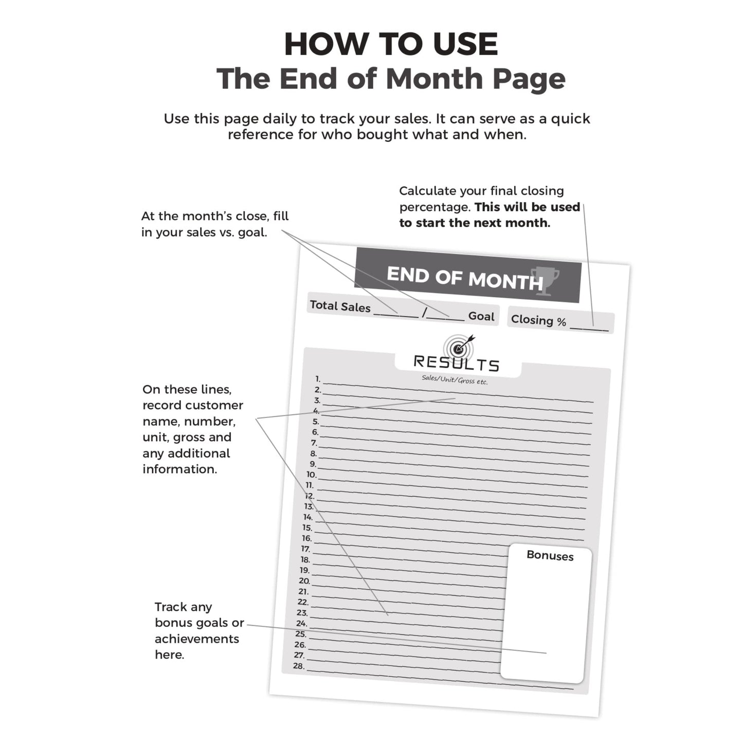 The Profit Diary- Car Sales Daily Planner & Tracker- Optimize Your Day for Success