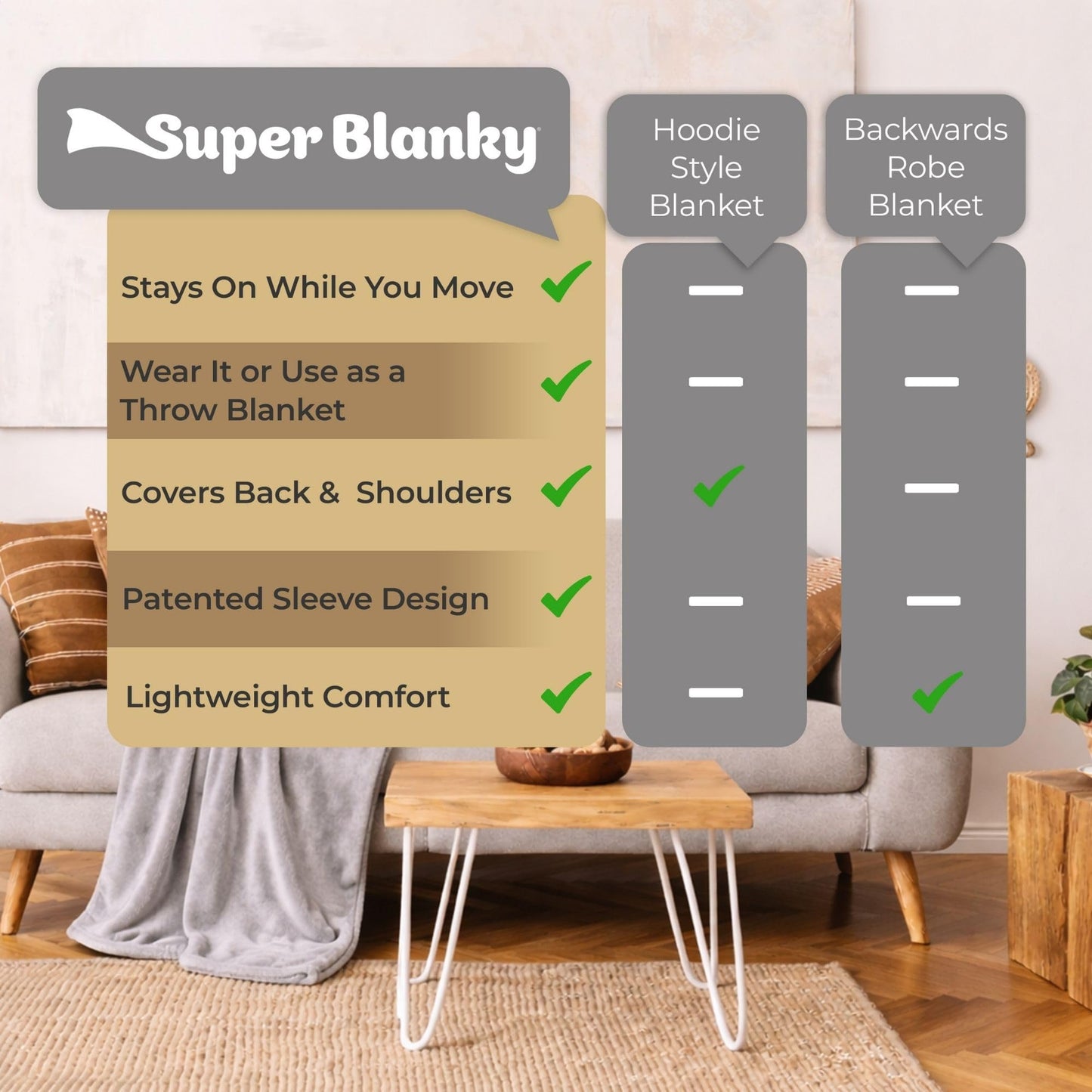 Super Blanky Wearable Blankets for Women, Comfy Wearable Blanket Men, Cozy Gifts for Women, Dorm Room Essentials, Graduation Gift for Her Girlfriend, Gifts for Wife Birthday Gift Ideas, Aspen Gray