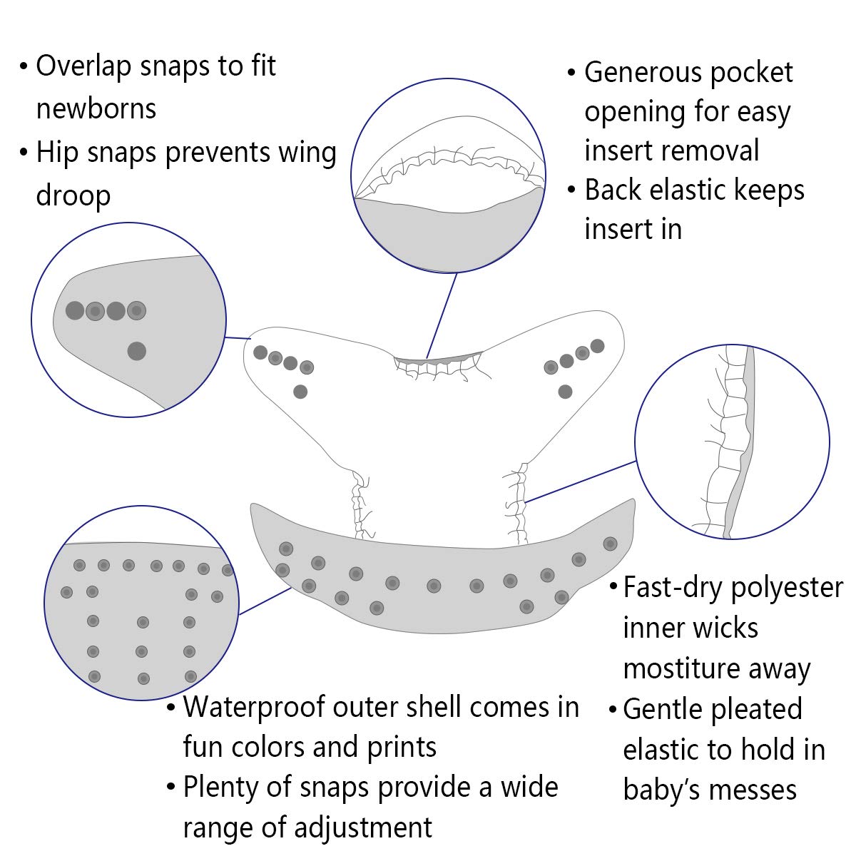 ALVABABY Baby Cloth Diaper 6 Pack with 12 Inserts One Size Cloth Diaper Covers Adjustable Washable Reusable for Baby Girls and Boys