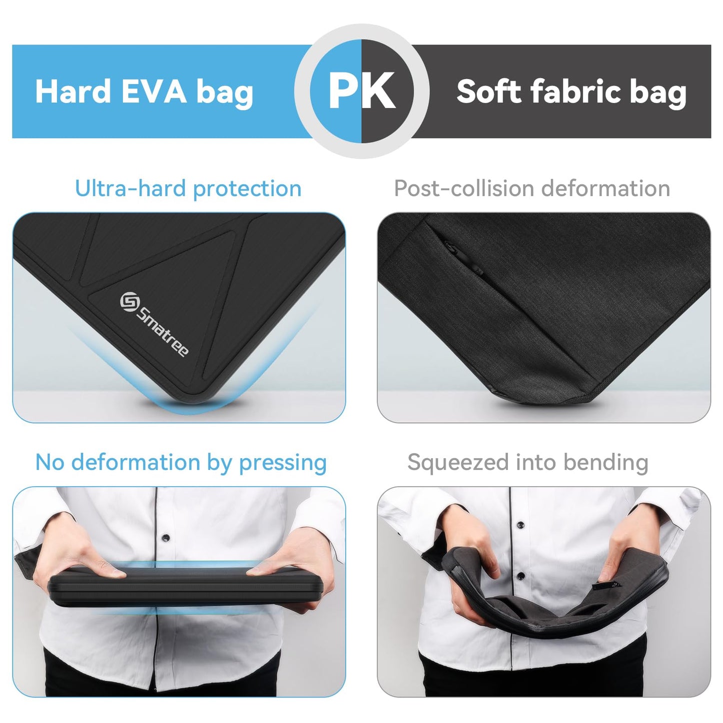 Smatree Hard EVA Protective Sleeve Case Compatible for 14 inch HP Laptop 14-dq0040nr/14t-dq300/14t-dq500/14-fq2097nr, Stream 14, HP 240 G8 Laptop (X8252)