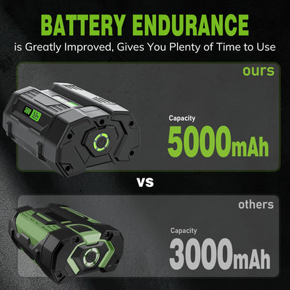 Replacement Battery for EGO BA2800t, Replacement for EGO 56V Battery 5.0 Ah, Compatible with All EGO 56V Power Tools BA2800 BA1400 BA2800T BA4200 BA1400T, Extra-Large Capacity for Extended Runtime