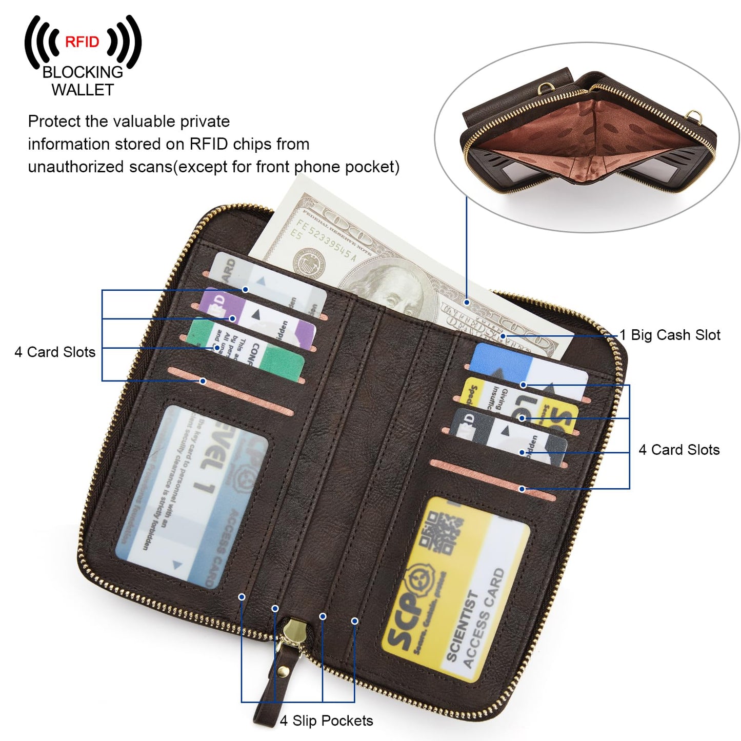 S-ZONE Small Crossbody Bags for Women Cell Phone Purse RFID Blocking Wallet Purses with Credit Card Slots