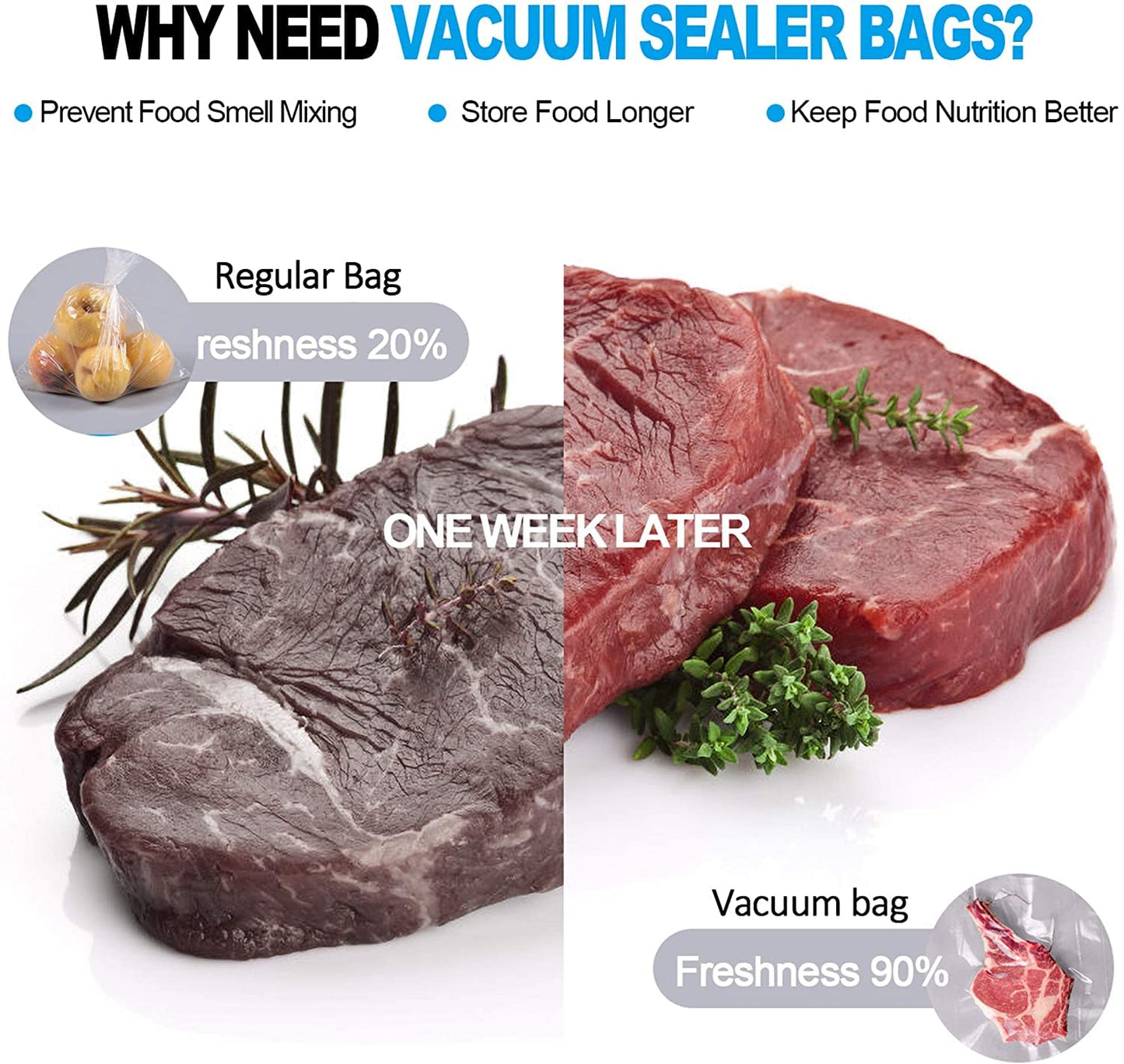 CANLENPK 11.8x15.7 Inch/30x40cm Vacuum Food Seal Bags,Large Food Vacuum Storage Sealer Bag