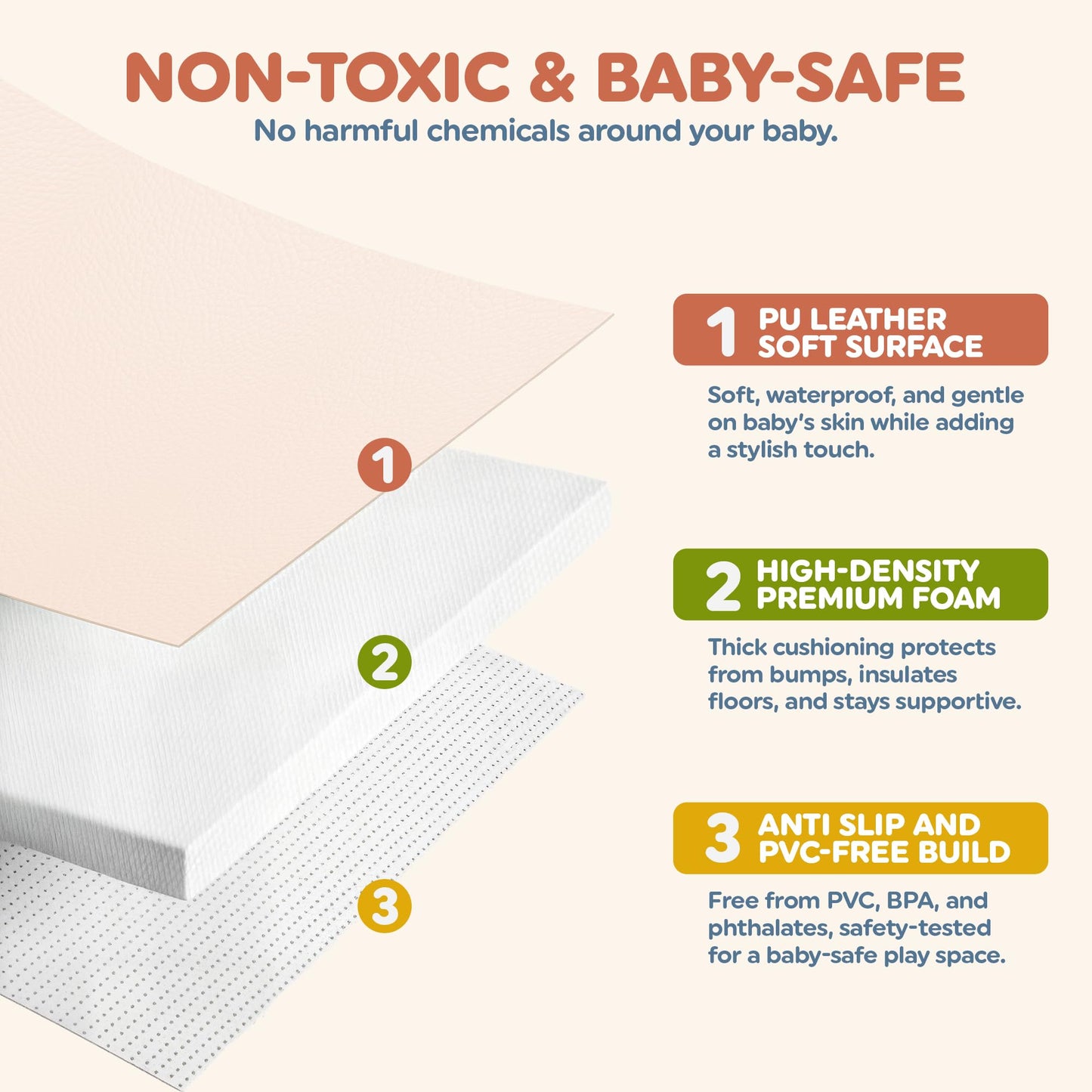 Motherly Haven Thick Baby Play Mat – 50x50x1 Rollable Foam Floor Mat for Babies, Tummy Time, Crawling & Safe Indoor Play – Waterproof, Non-Toxic & Easy to Clean – Beige