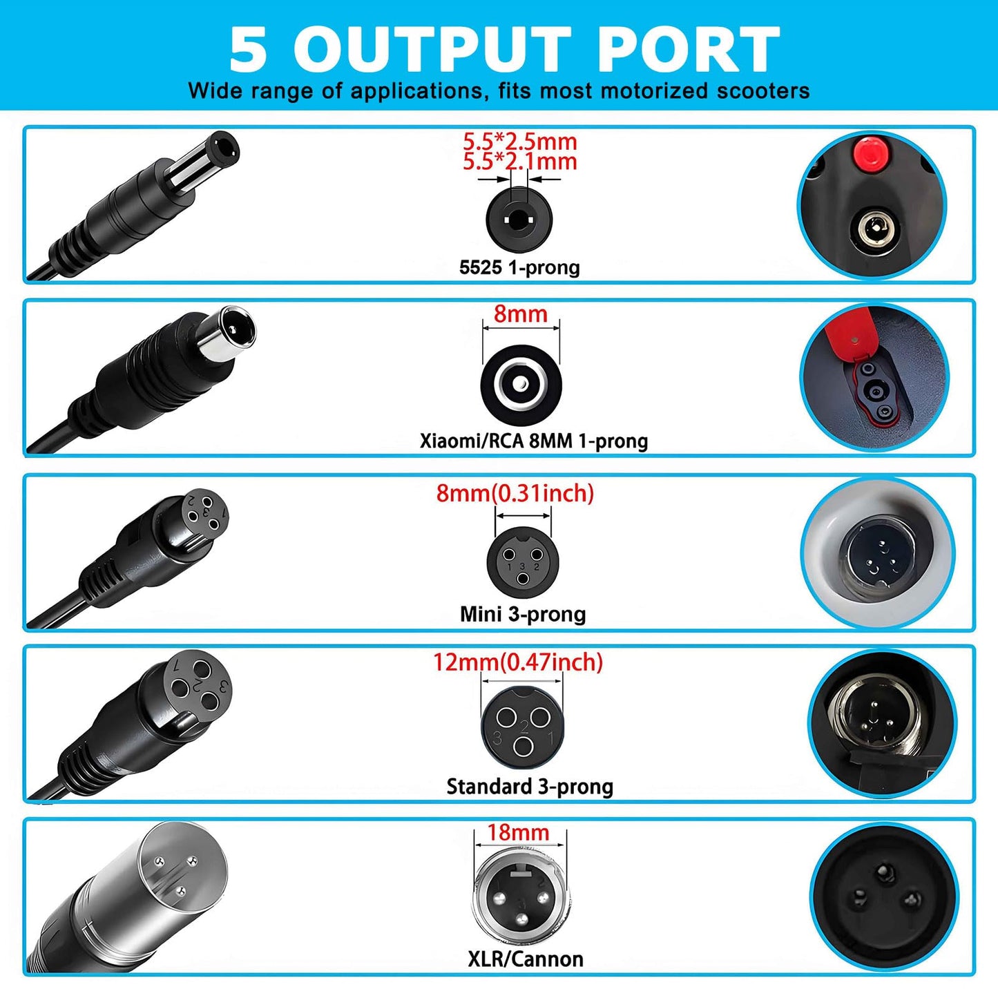 42V 2A Replacement Charger for 36V Electric Scooter Ebike Lithium Battery, 5 in 1 Scooter Charger for Gotrax, Jetson, Swagtron, Brid, Segway, Razor, Sisigad, Xiaomi,Ninebot