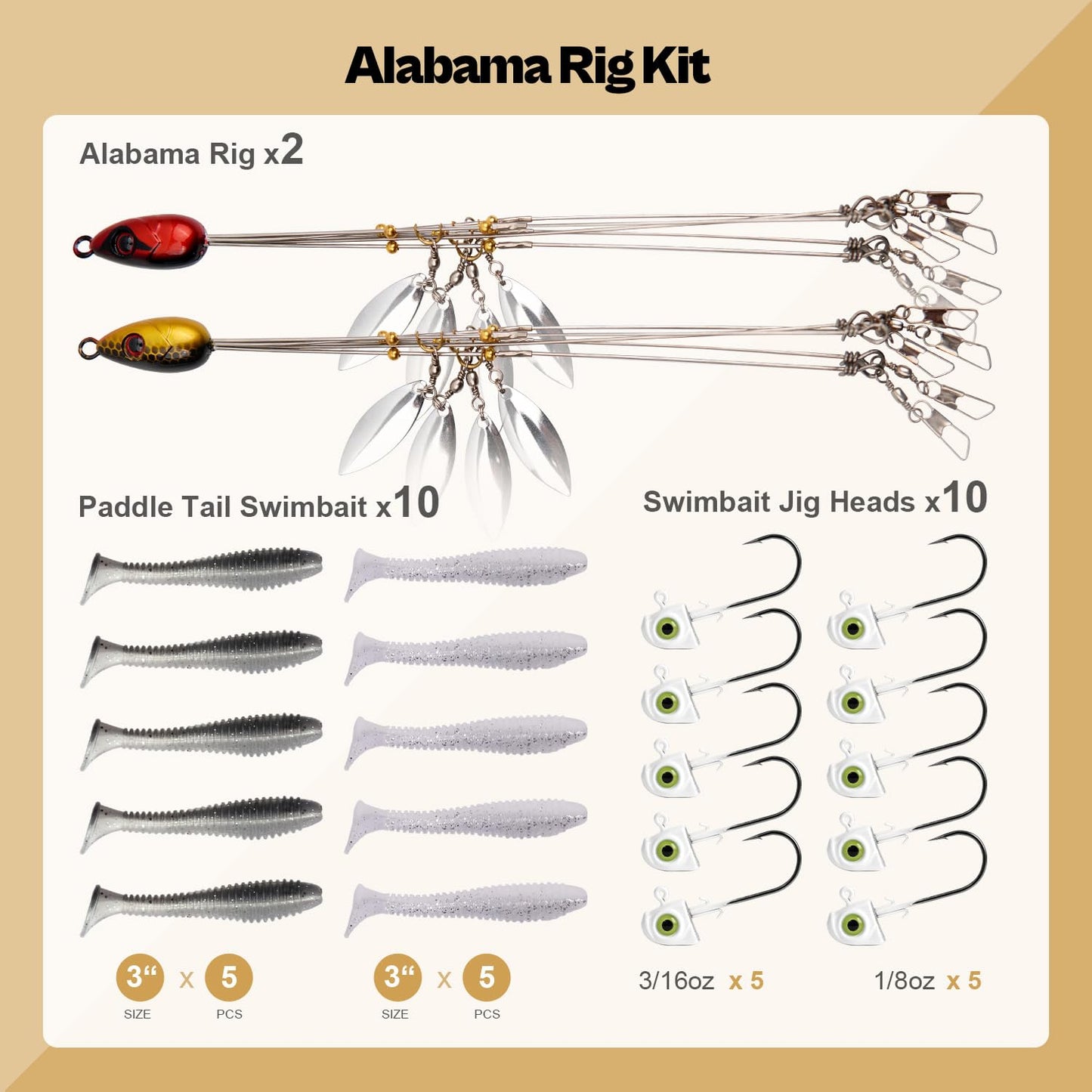Alabama Rig (A-Rig) Fishing Lures Kit – 2 Rigs, 10 Jig Heads & Swimbaits, Tackle Box for Striper/Bass Fishing