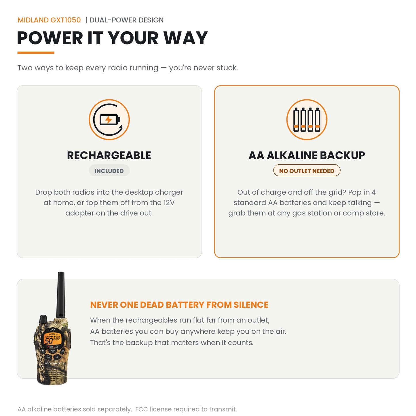 Midland GXT1050VP4 GMRS Two-Way Radio (50-Channel, Long Range, 142 Privacy Codes, SOS, NOAA, Rechargeable Nickle Battery, Mossy Oak Camo, 2-Pack)
