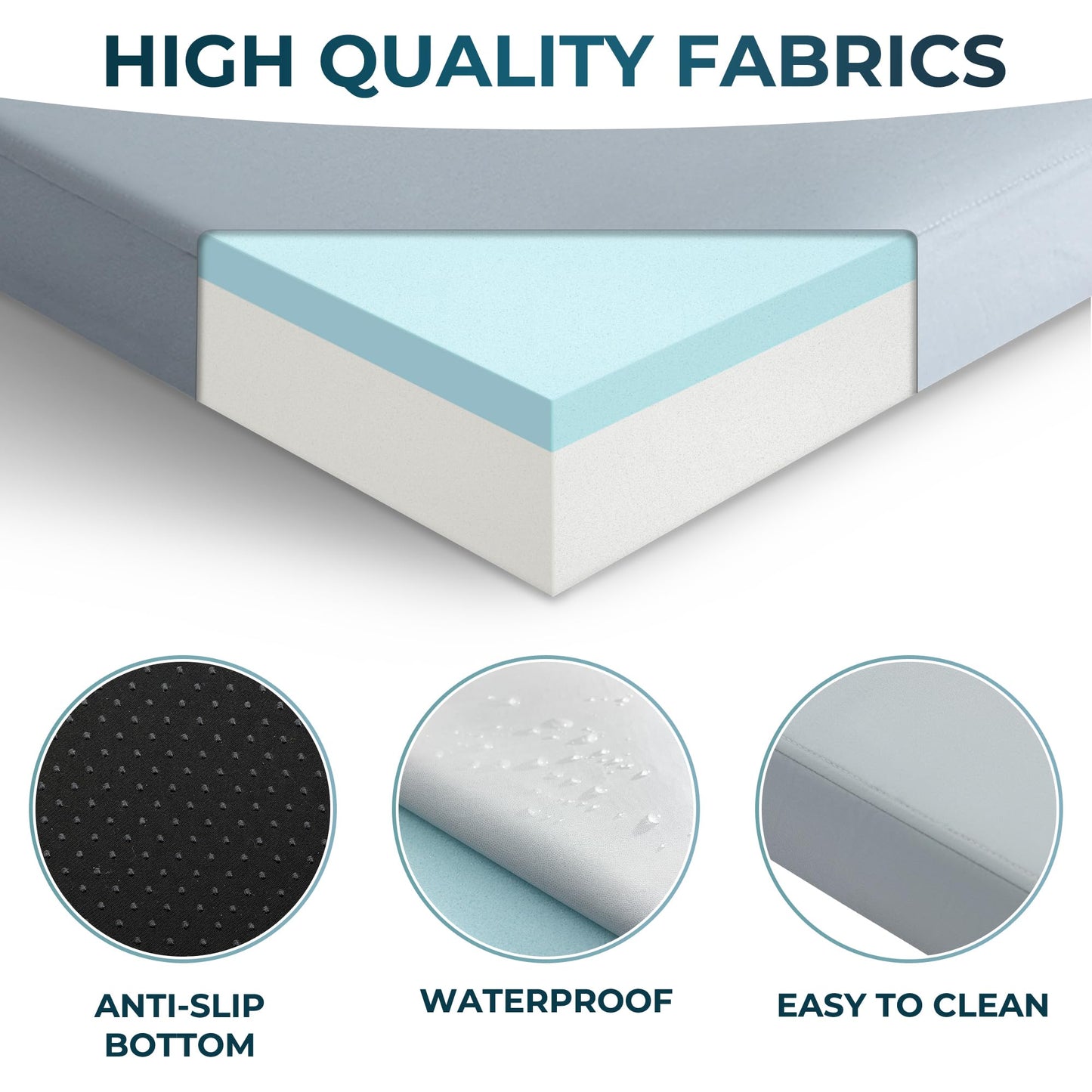 Kingfun 3 Inch CertiPUR-US Memory Foam Camping Mattress Pad, Waterproof Roll up Sleeping Pad, Thick Floor Sleeping Mats for Tent with Removable Travel Bag(Light Blue, Cot)