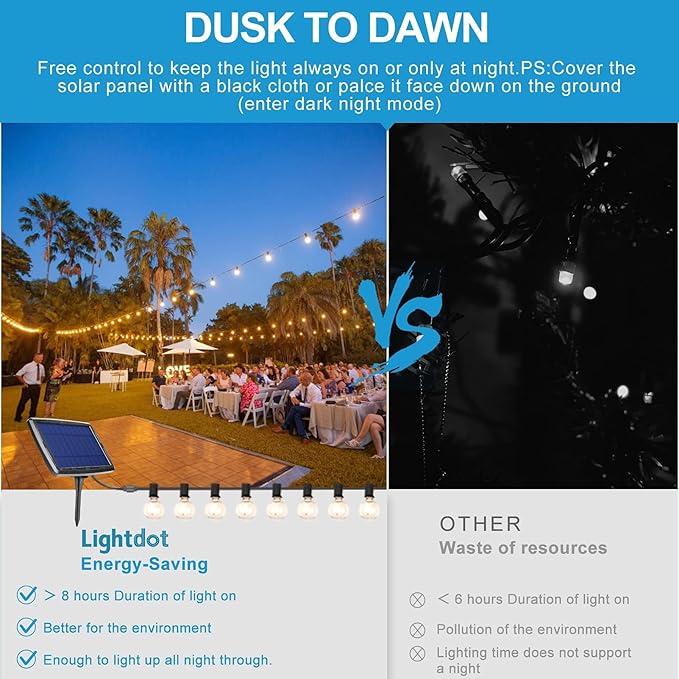 Lightdot 100FT Solar Outdoor String Lights, Waterproof Cafe Patio Lights with Shatterproof LED Bulbs, 2700K Warm White, Create Bistro Ambience On Your Garden Gazebo Backyard Decorative