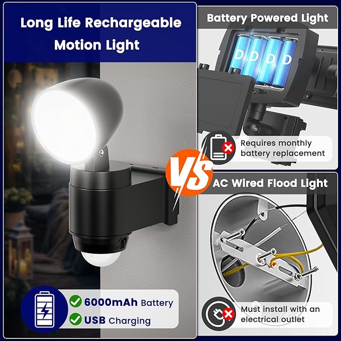 AIXPI Battery Operated Powered Motion Sensor Lights Outdoor 800LM 6000 mAh, Rechargeable LED Flood Light Spotlight for Garage, Yard, Porch 2Pack