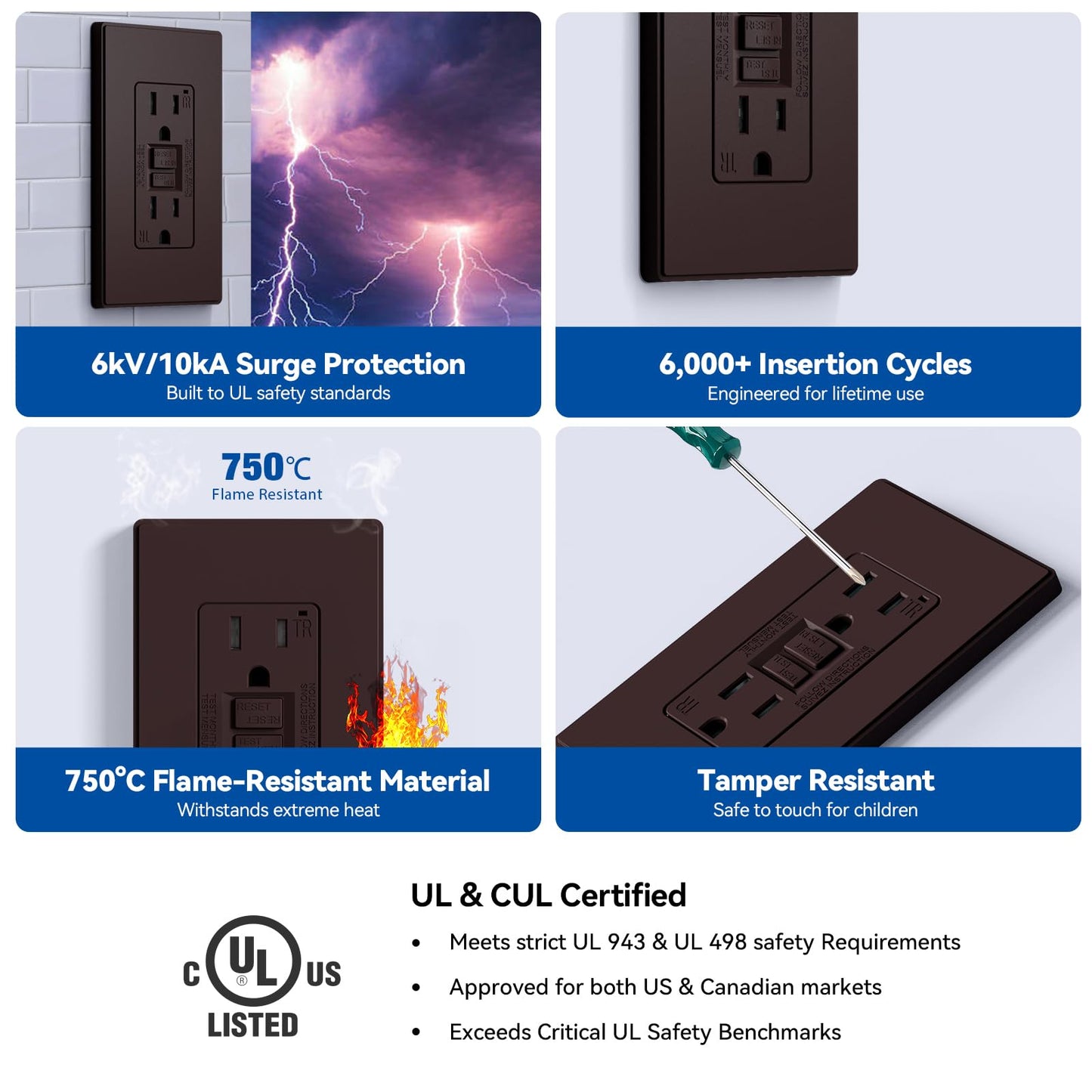 ELEGRP GFCI Outlet 15 Amp, Self-Test GFI Electrical Outlet with Thinner Design, TR Tamper Resistant GFCI Receptacle, Ground Fault Circuit Interrupters with Wall Plate, UL Listed, Matte Brown, 2 Pack