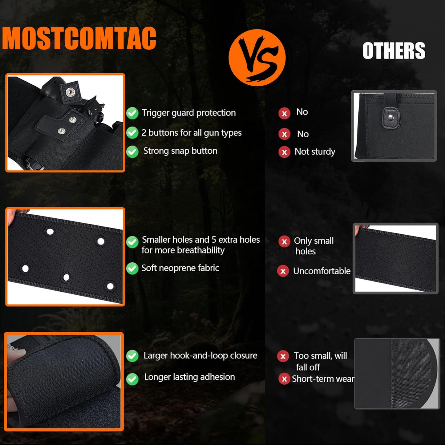 Mostcomtac Belly Band Holster for Men and Women - Comfortable and Breathable Gun Holster for Pistol Fits Glock 19 17 42 43 43x, Taurus, Ruger LCP, S&W M&P Shield and Most Guns and Revolvers