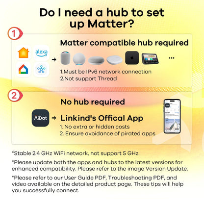 Linkind E26 Smart Edison Bulbs, 2700K-6500K Tunable WiFi Edison Bulbs with Remote Control, 8W 60W Equivalent Dimmable ST19 (ST58) Vintage Light Bulbs 800lm, Compatible with Alexa & Google Home, 4-Pack