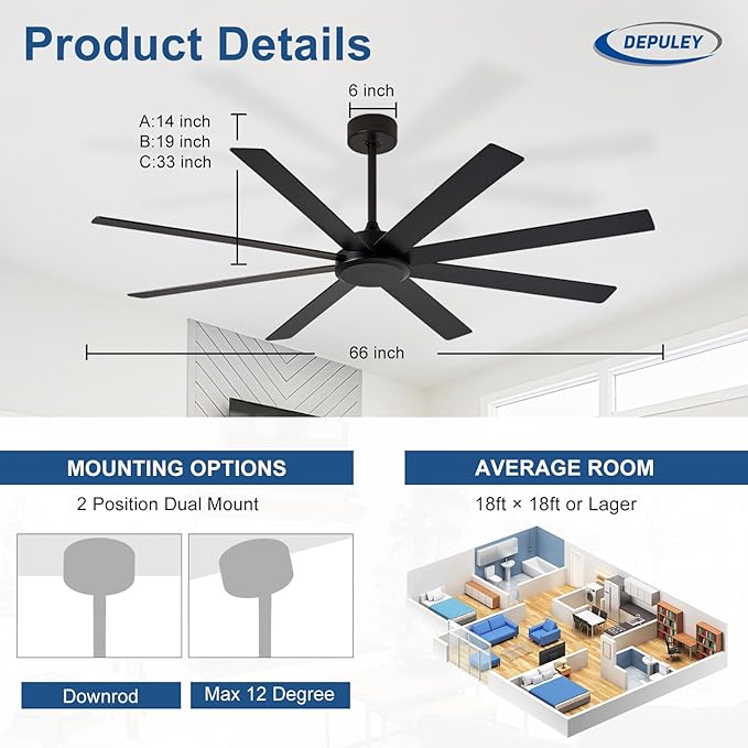 Depuley Black Ceiling Fan without Light: 66 Inch Indoor/Outdoor Fan Reversible DC Motor 6 Speed - Dual 8 Blades Large Ceiling Fans with No Light for Living Room Covered Patio