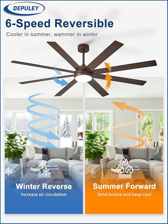 Depuley 72" Ceiling Fans with Lights: Large Indoor/Outdoor Ceiling Fan for Patios Living Room - 8 Blades Brown Dimmable Ceiling Fans with Remote APP Control Timer Reversible Quiet DC Motor 6 Speeds
