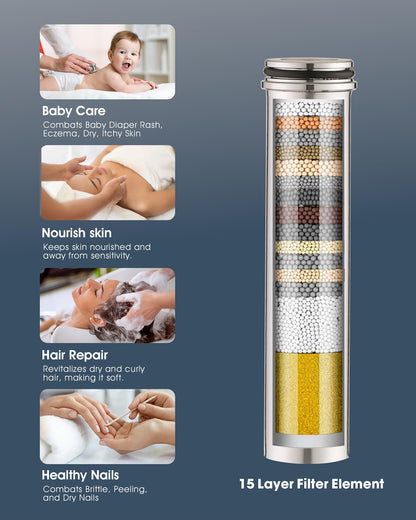2 Pack Upgrade Replacement Filters Compatible with PWERAN Handheld Shower Head, Removes Chlorine, 304 Stainless Steel