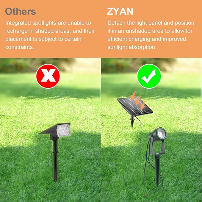ZYAN Solar Powered Landscape Spotlights, Green Cord Solar Spot Lights Outdoor Auto On/Off, Waterproof Landscape Lighting for Yard, Garden, Lawn, Plant, Tree, Wall, Fence (Warm-White, 4 Pack) (8 Pack)