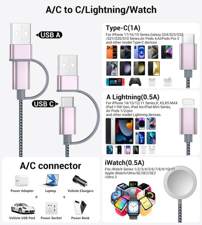 Temdan for Travel Vacation Essentials,3 in 2 USB C Cable for Apple Watch Charger/iPhone 17 Charger/Lightning,Multi Charging Cable Cord,Camping Essentials,Designed for iWatch &iPhone 16-12-5FT Purple