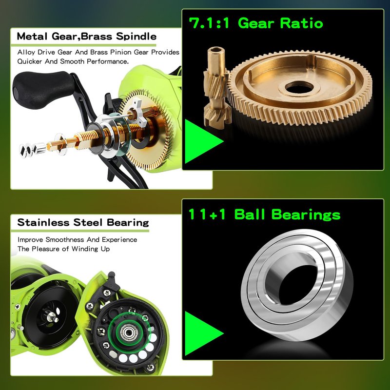 Sougayilang Baitcaster Combo, IM7 Graphite 2Pc Blank Rods,M/MH Power,EVA Handle & Stainless Steel Guides，7.1:1 Gear Ratio, 18LB Drag for Bass, Walleye, Pike