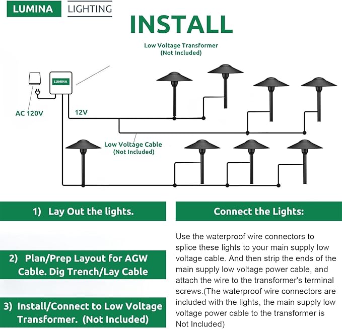 Lumina Lighting® 3W Landscape Lighting 12V Landscape Lights Low Voltage Landscape Path Lights Warm White Waterproof Outdoor Replaceable G4 LED Bulb for Garden Pathway Lawn Yard (Black, 2-Pack)