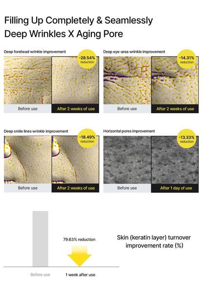 celimax The Vita A Retinal Shot Tightening Booster | Pore Minimizer, Wrinkles & Fine Lines, Firmer Skin, 15ml