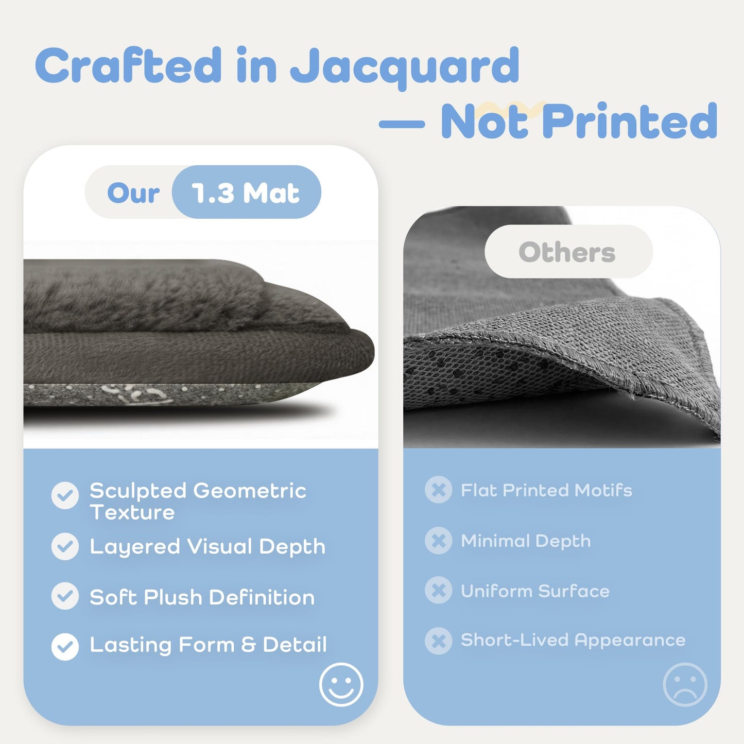 PaPaMat Baby Play Mat for Floor, 1.3" Thick 59x79 Plush Soft Foam Mats for Toddler Kids Crawling, Non-Slip Easy Care Nursery Rug for Playroom Living Room (Dark Grey)
