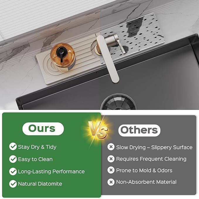 16 Inch Stone Faucet Mat for Kitchen Sink Splash Guard