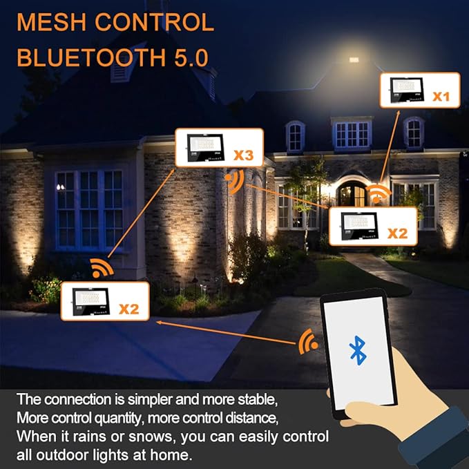 MELPO LED Flood Light Outdoor 800W Equivalent 8000LM Smart RGB Landscape Lighting with APP Control, DIY Scenes - Timing - Warm White 2700K - Color Changing Uplight, IP66 Waterproof US Plug (2Pack)