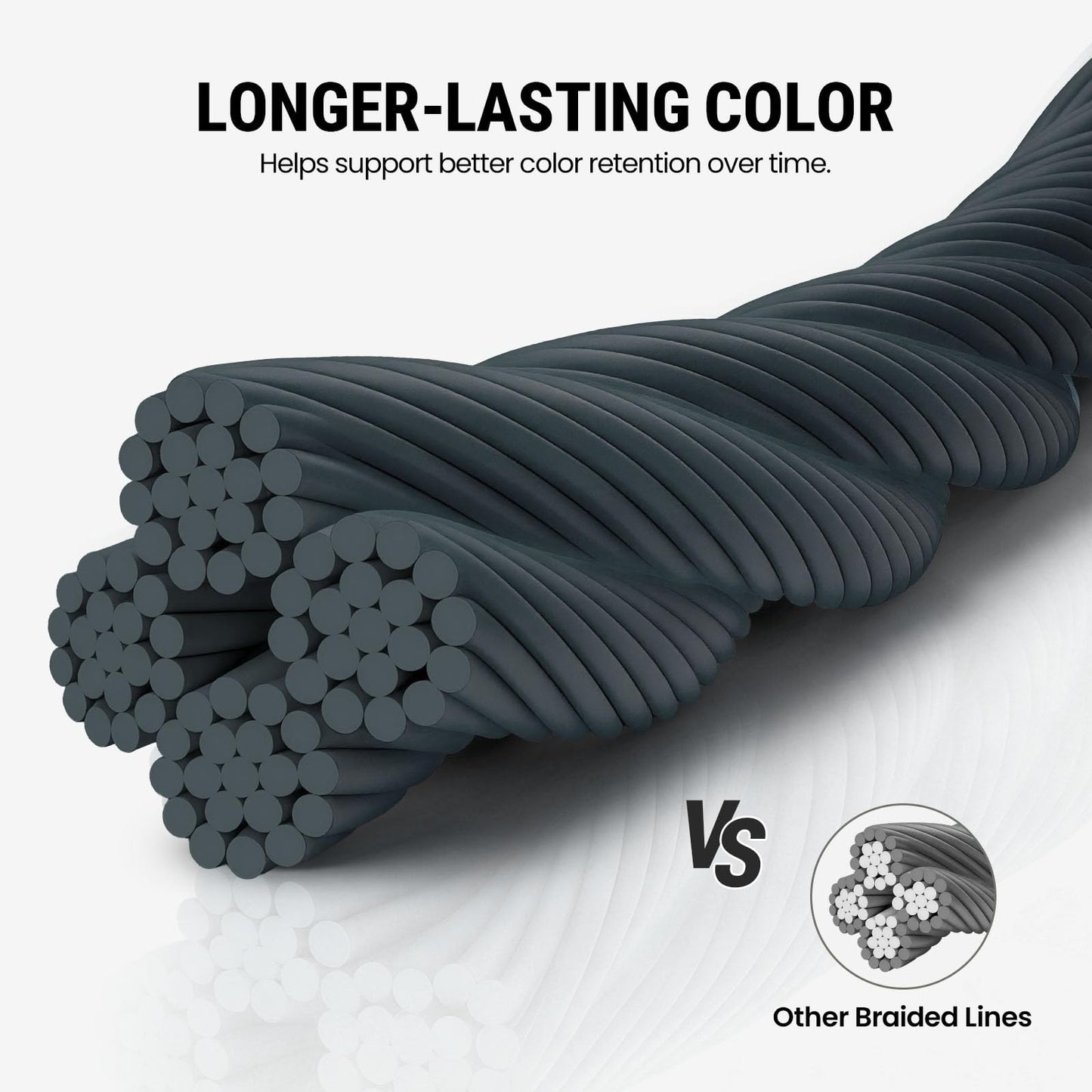 Piscifun Onyx Braided Fishing Line Advanced Superline Braid Lines 150Yd 20lb Gray