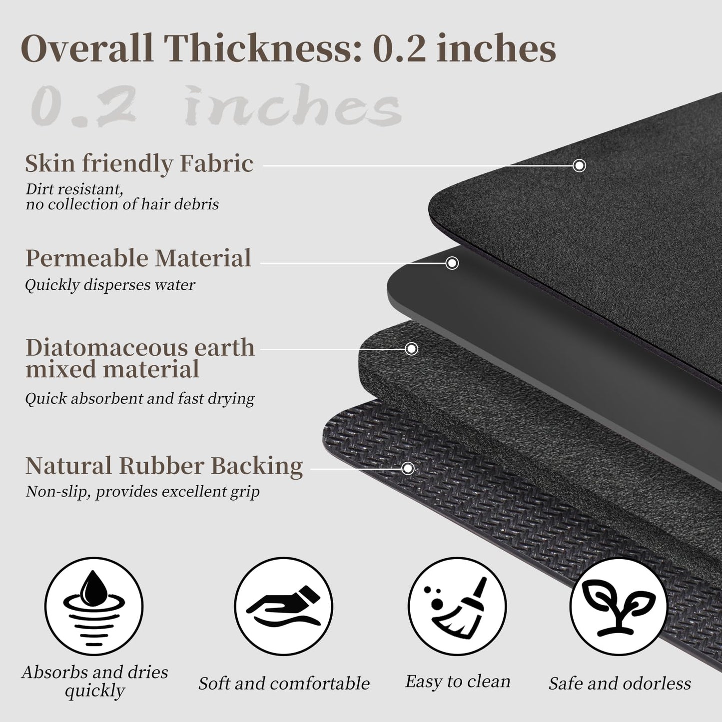 Bath Mat Rugs 24x17 - Diatomaceous Earth Bath Mat Quick Dry Absorbing Bathroom Rugs Rubber Non Slip Thin Bathroom Mat Fit Under Door, Bath Mats for Bathroom Floor, Tub and Shower, Sink, Dark Grey