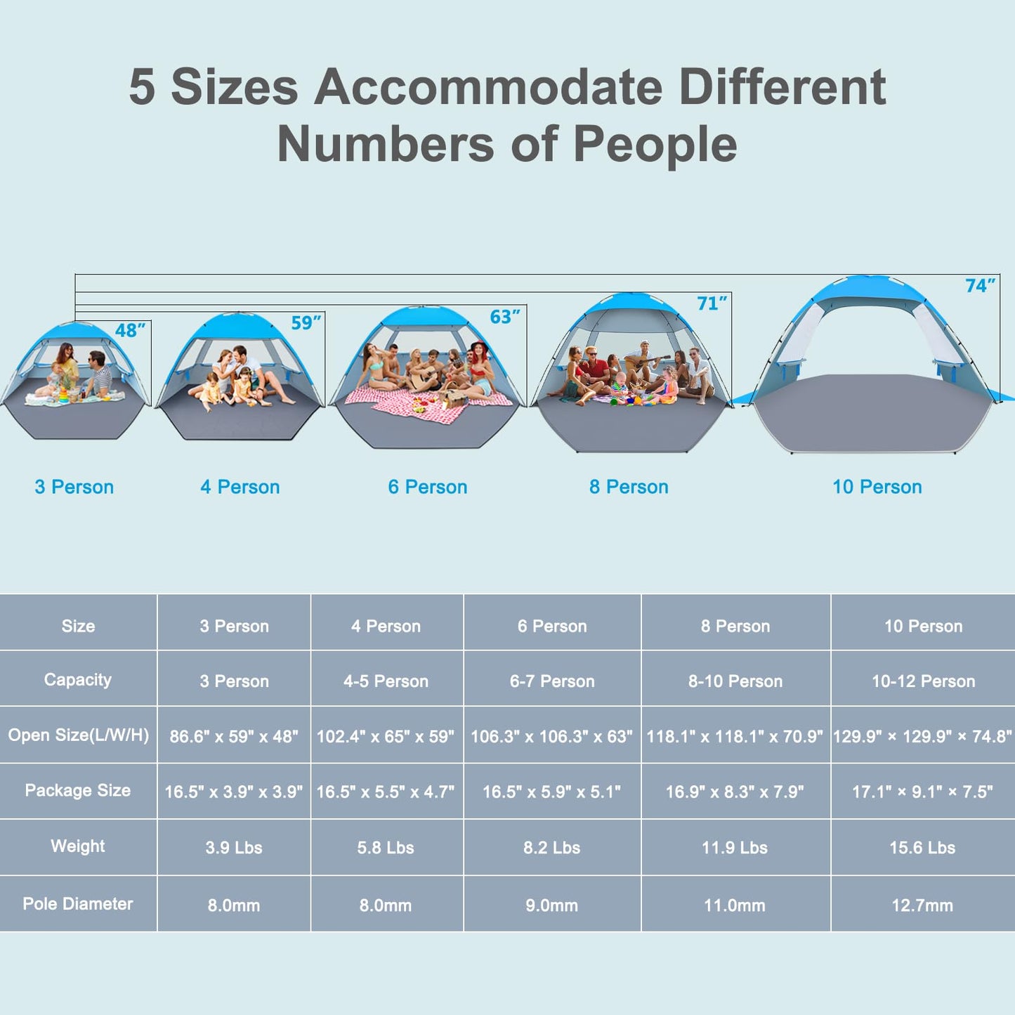 Gorich Beach Tent Sun Shelter for 3/4/6/8/10 Person with UPF 50＋ UV Protection, Lightweight & Easy Setup Beach Shade Canopy, Portable Beach Shade Tent Beach Cabana