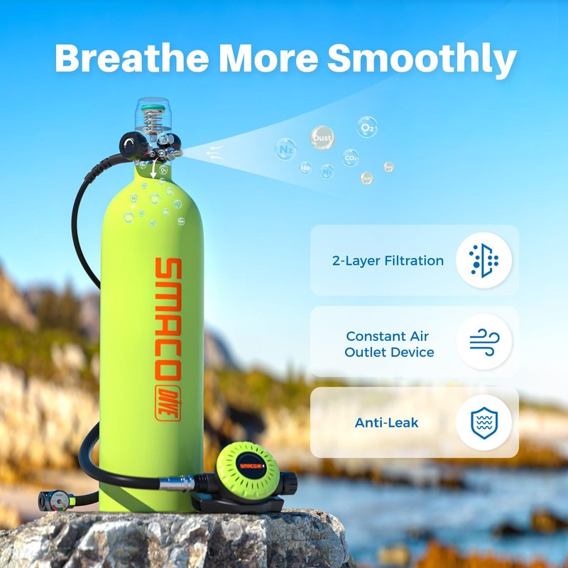 SMACO S700 Plus Mini Scuba Tank 1.9L Portable Diving Tank Reusable Pony Bottle for Underwater Exploration Lung Air Tank Kit Diving Cylinder for Emergency Rescue Boat Cleaning Backup Air Source
