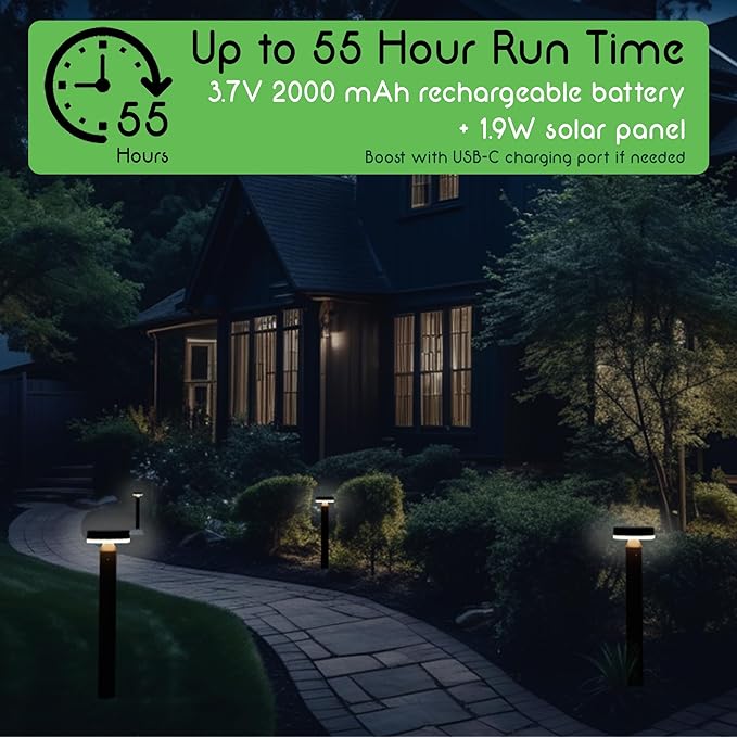 20" Solar Landscape Lights - Outdoor Solar Lights for Yard - PIR Sensor & Two Light Modes - 50lm & 400lm - Rechargeable Battery Last Up to 55 Hours - 3000K - IP44 Weather Resistant - 4 Pack