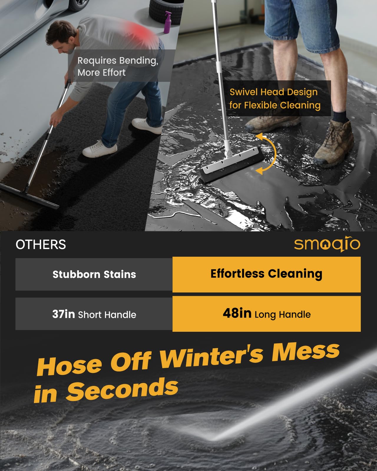 SMOQIO Garage Floor Mat, Containment Mats for Under Car with Raised Edge Waterproof, Non-Slip Heavy-Duty 1000D PVC for Floor Against Snow, Rain & Mud