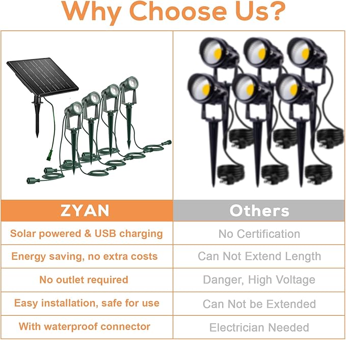 ZYAN Solar Powered Landscape Spotlights, Green Cord Solar Spot Lights Outdoor Auto On/Off, Waterproof Landscape Lighting for Yard, Garden, Lawn, Plant, Tree, Wall, Fence (Warm-White, 4 Pack)