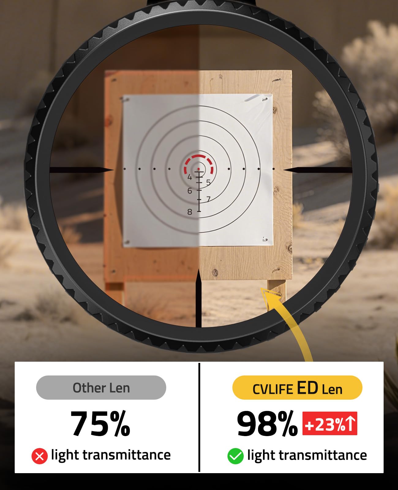 CVLIFE BearMight 1-8x24 LPVO FFP Rifle Scope - ED Glass, Illuminated BDC Reticle, Zero Stop, Cantilever Mount - First Focal Plane 34mm Tube Hunting Riflescope
