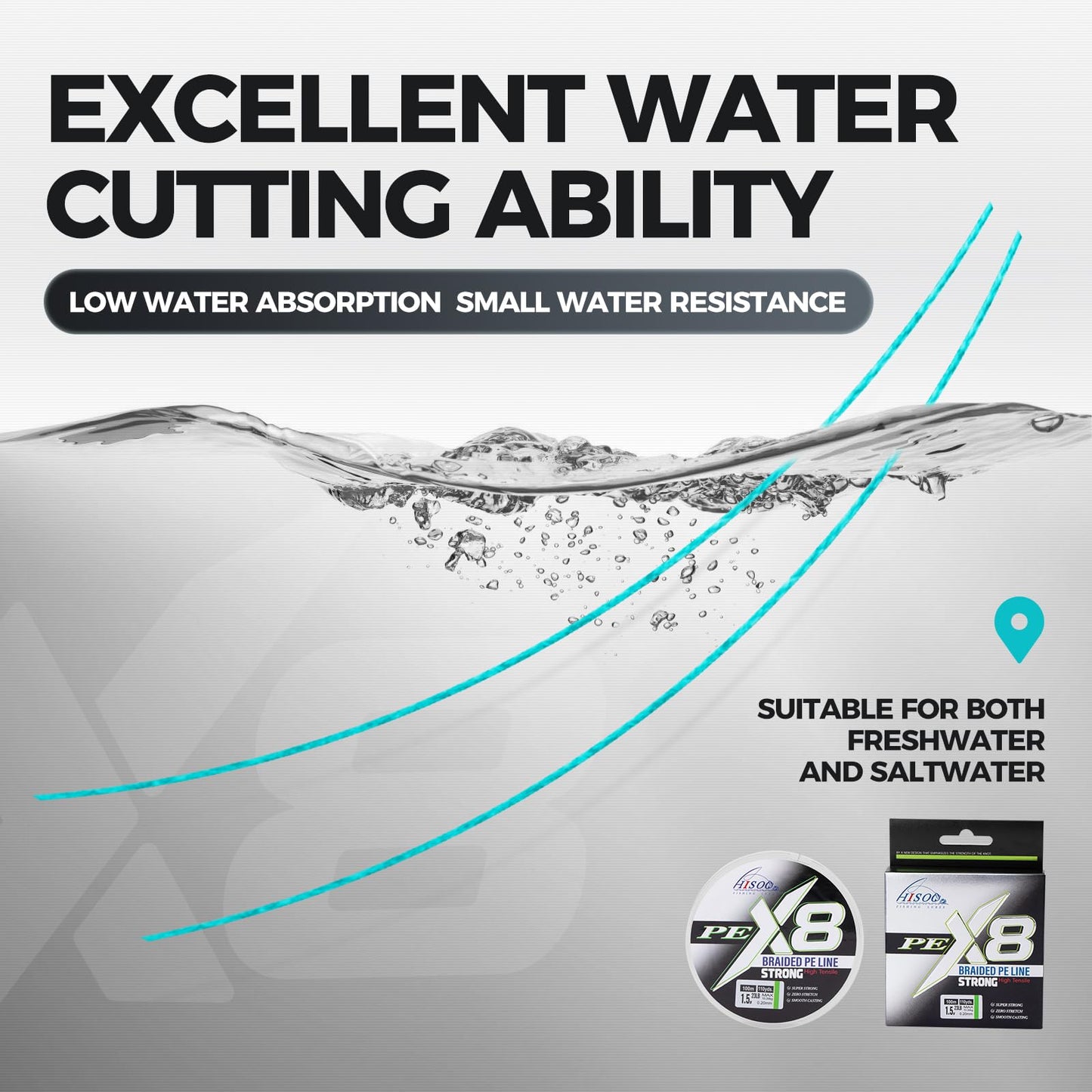 Superpower Premium X8 Braided Fishing Line - Super Strong Wear-Resistant PE Line, No Stretch High Sensitivity Smooth Casting Line for Saltwater and Freshwater Fishing (Blue, 23LB)