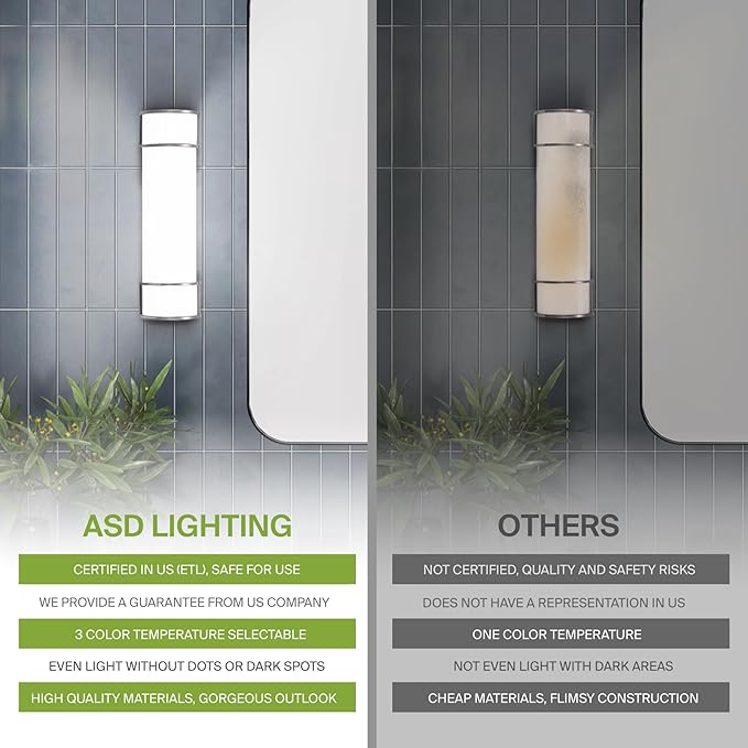 ASD LED 24" Vanity Flush Mount Light Fixture, Linear Bathroom Lighting Bar | 3CCT, Dimmable, ETL Listed | 25W 2600LM 3000-5000K 100-277V | Long Tube Bath Wall Sconce Over Mirror | Nickel, 4 Pack