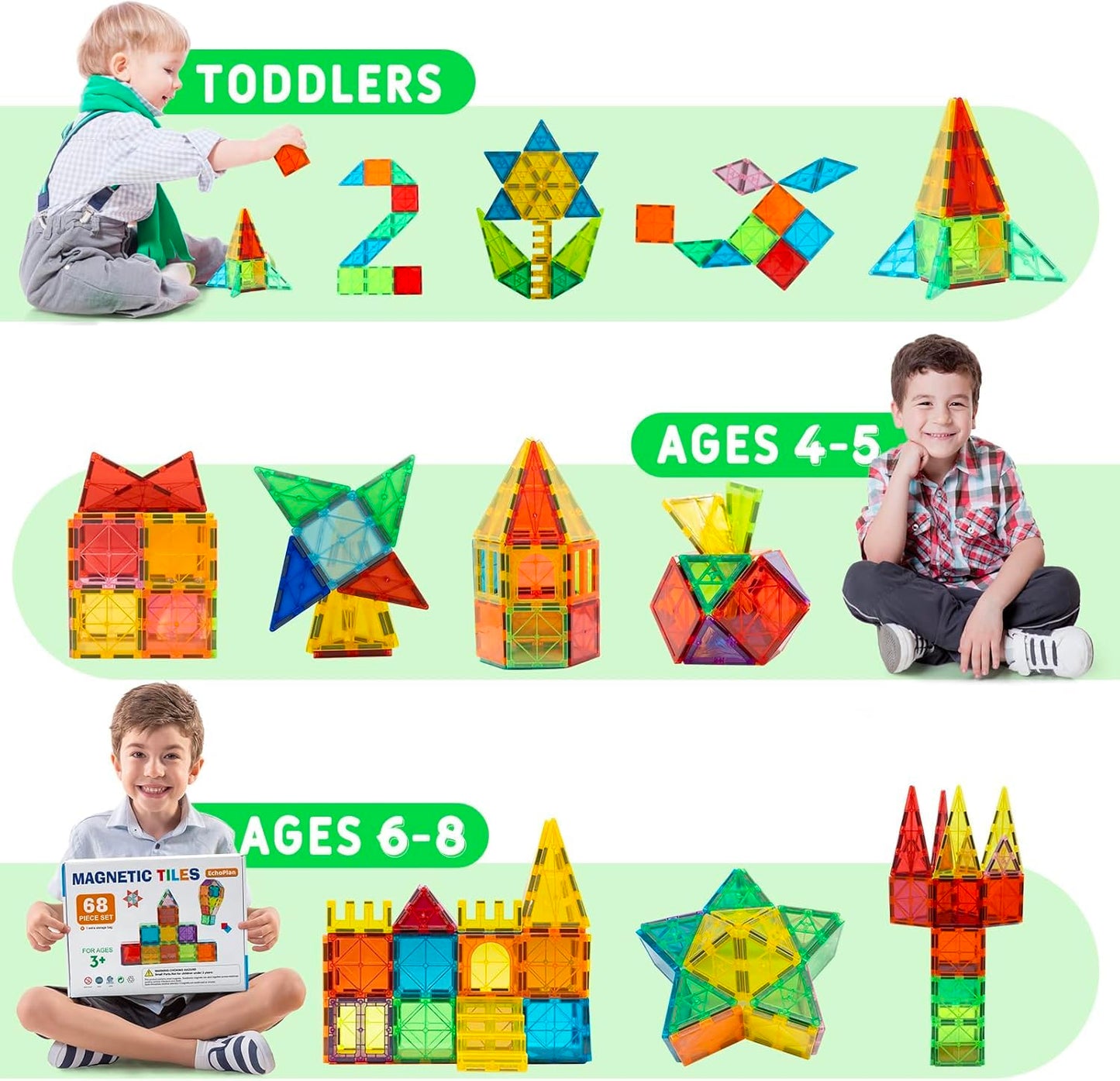 EchoPlan Magnetic Tiles, 130PCS Magnetic Blocks with 2 Cars, Magnet Tiles 3D Clear Building Blocks Set, STEM Sensory Educational Toys Gift for Toddlers Kids Boys 3 4 5 6 7 8 9+ Year Old