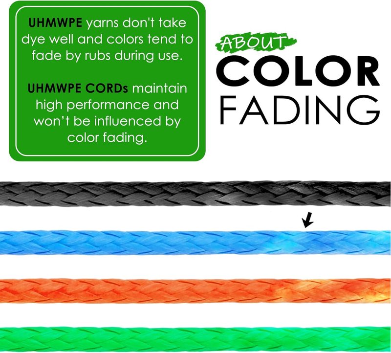 Hollow UHMWPE Braided Cord - Spliceable 1.3mm, 1.6mm, 2mm for Tent Guyline, Tarp, Hammock & Camping Gear