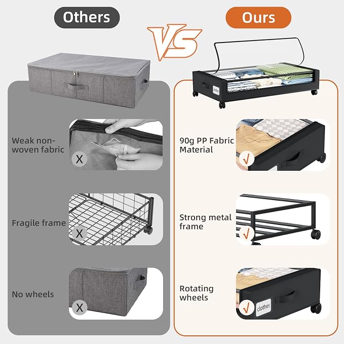 Somdot Under Bed Storage with Wheels, 4 Pack Bed Storage Containers with Dividers & Clear Lids, Easy Pull-out Metal Drawer for Clothes, Shoes,Toys, Blankets (Black)