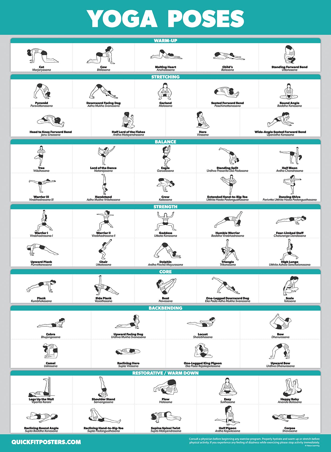 Palace Learning 4 Pack - Yoga Block Poses + Pilates Exercise + Yoga Poses Positions + Stretching Posters - Set of Four Fitness Charts (18" x 24", LAMINATED)
