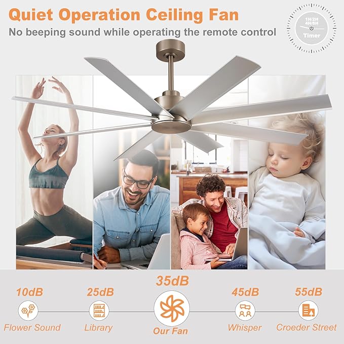 Depuley 72-Inch Ceiling Fan No Light: 8-Blade Large Ceiling Fans with Remote Control - Ultra Quiet DC Motor Reversible Timer Brushed Nickel