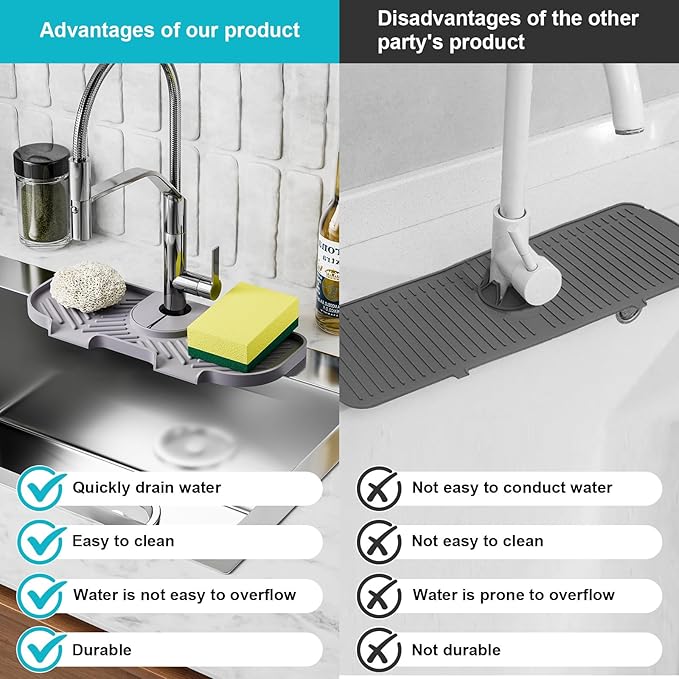 Faucet Mat for Kitchen Sink，6° Slope Sink Splash Guard，Splash Guard for Kitchen