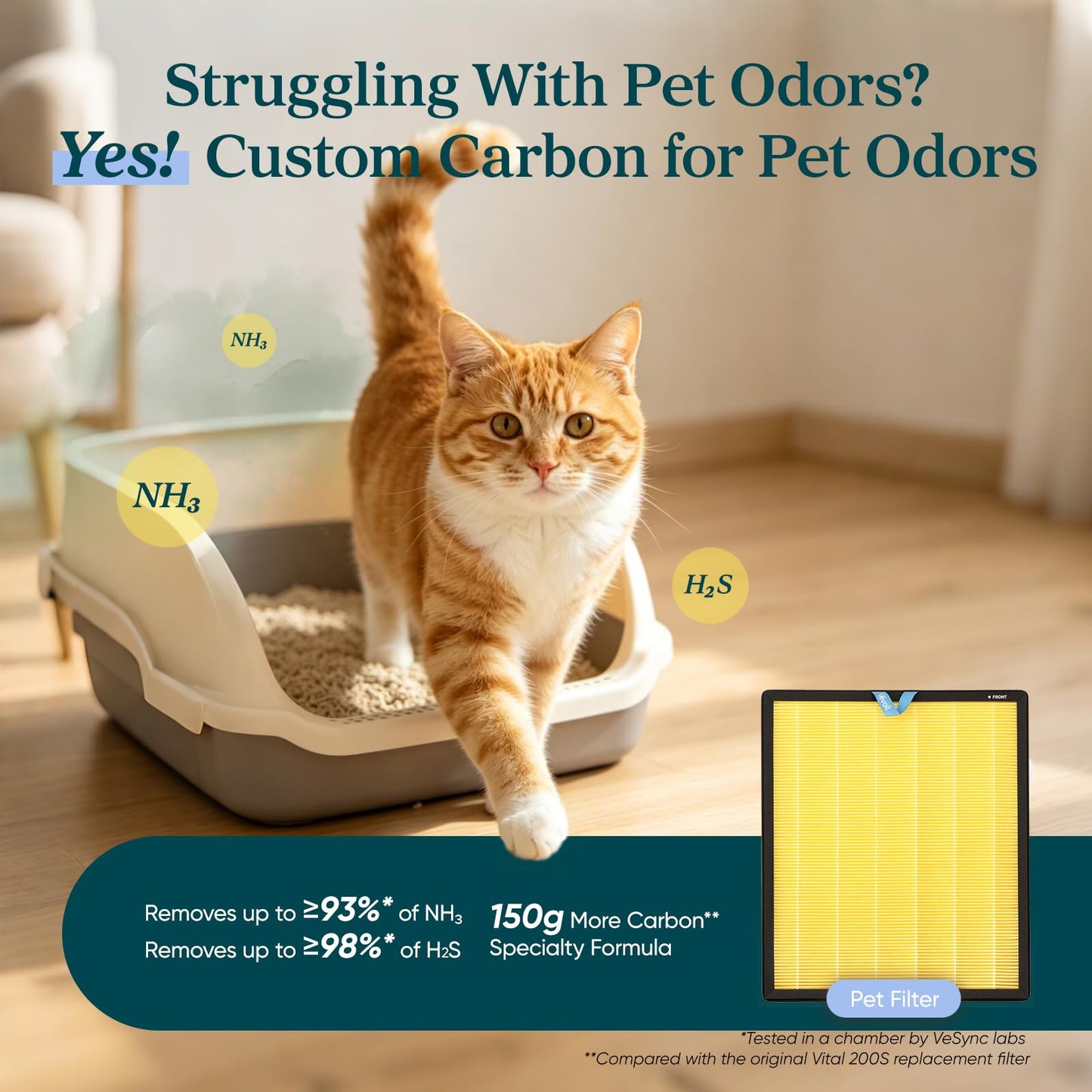 LEVOIT Genuine Vital 200S-P Air Purifier Pet Allergy Replacement Filter, Supports HEPA Sleep Mode, High-Efficiency Activated Carbon for Removal of Allergens, Pollen, Vital 200S-RF-PA, 1 Pack, Yellow