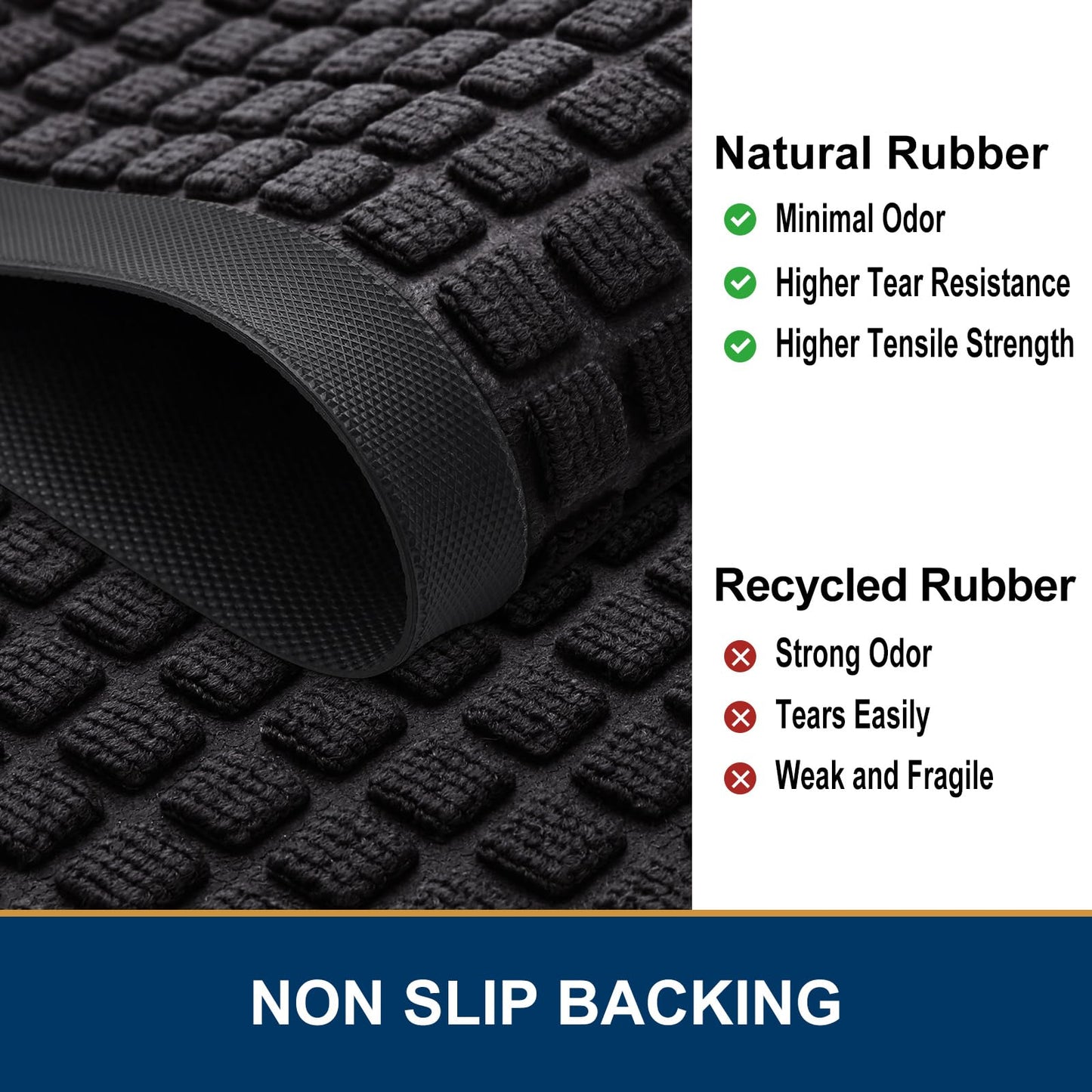 Smiry Front Door Mat Outside Entrance, Heavy Duty Natural Rubber Doormat, Non Slip, Trap Dirt and Moisture, Easy Clean, Low Profile Welcome Floor Mats for Indoor Outdoor Entry, 35x23 Inch, Black