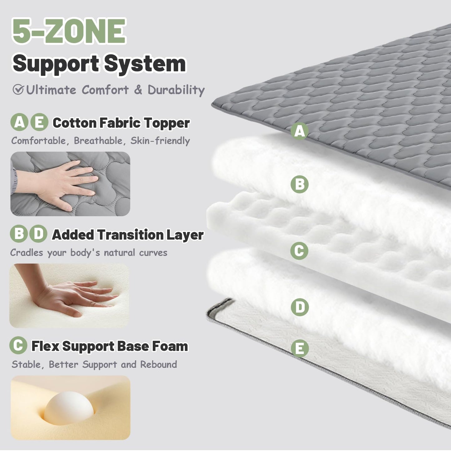 Japanese Futon Floor Mattress Queen Size 60"×80", Thicken 5-Layer Japanese Tatami Mat Floor Bed Foldable Roll Up Sleeping Pad, Ideal for Comfort and Support, Kids Floor Lounger Pillow Bed Sofa