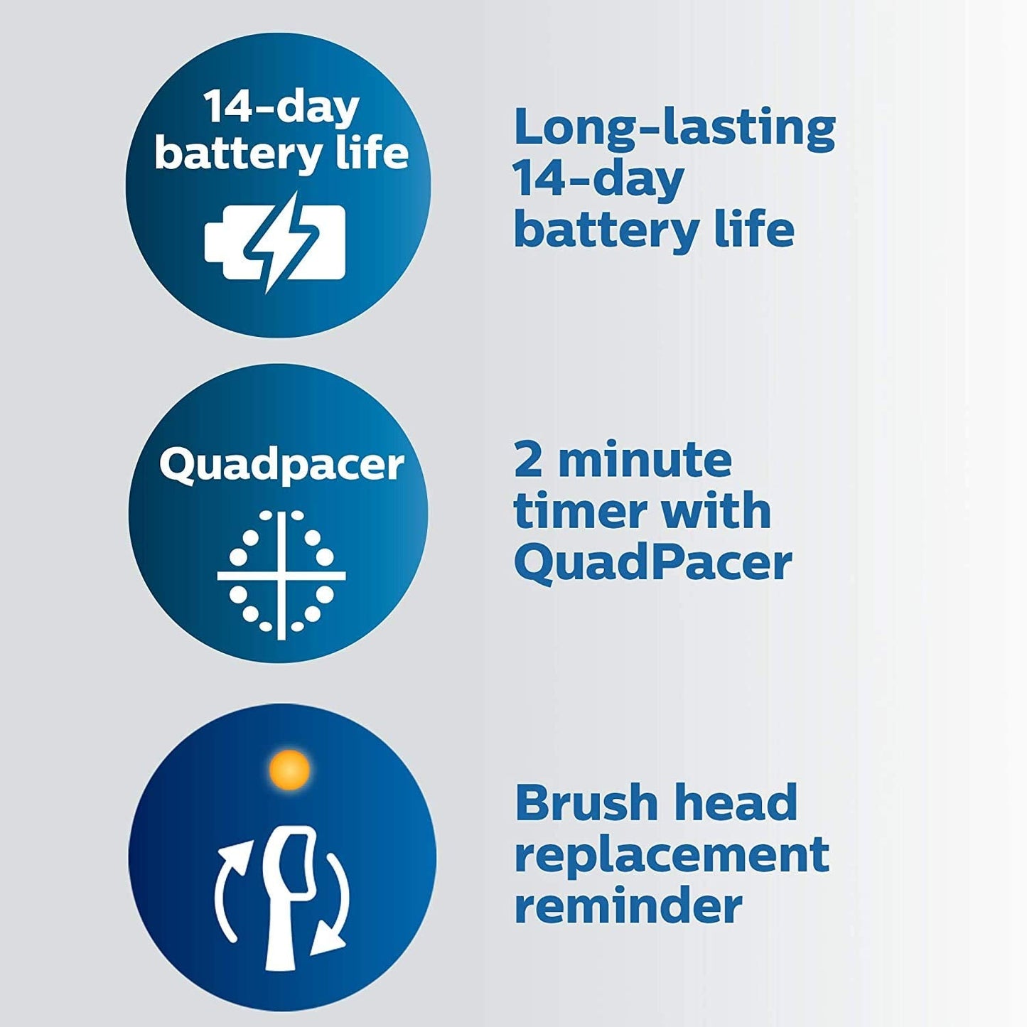 Philips Sonicare ProtectiveClean 5100 Electric Rechargeable Toothbrush with Genuine Philips Sonicare Optimal Gum Health Replacement Toothbrush Heads,White 3-pk