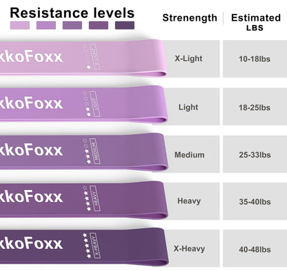Resistance Loop Exercise Bands, Resistance Bands Exercise Bands for Home Fitness, Stretching, Strength Training, Physical Therapy,Elastic Workout Bands for Women Men Kids, Set of 5